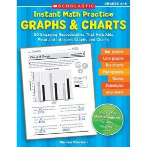  Instant Math Practice Graphs &