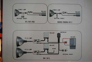 HID Headlight H4 Bulb Slim 6000K White Suzuki V Strom TL 1000R GS 500F 