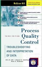 Process Quality Control Troubleshooting and Interpretation of Data 