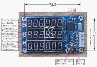 Setting an example If the X axis 0. 1MM pulse required is equal 10, Y 