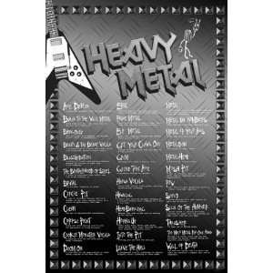  Heavy Metal (Slang List) Black Wood Mounted Music Poster 