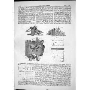  1882 ENGINEERING SPEZZIA ARMOUR PLATE EXPERIMENTS 