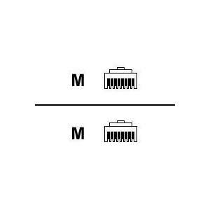  Patch cable/RJ 45 (M)/RJ 45 (M) Electronics