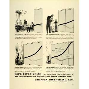 : 1941 Ad Compton Advertising Chart Consumer Goods Index Stock Market 