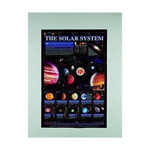 The Solar System Poster  Industrial & Scientific