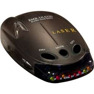  Radar/laser Detector and Laser Scrambler