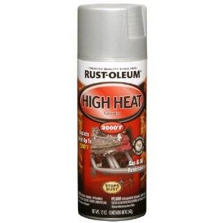   Ounce High Heat 2000 Degree Spray Paint, Flat Black: Home Improvement