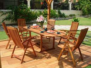 Patio Dining Furniture Buying Guide  