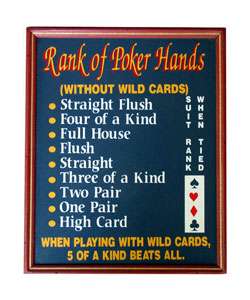 Classic Wood Rank of Hands Poker Sign  Overstock