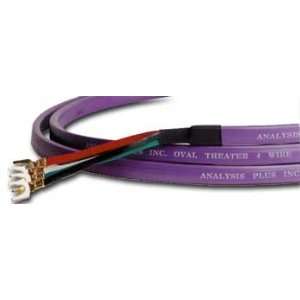  Analysis Plus Theater 4 Speaker Cables Electronics