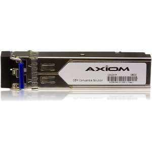  Axiom Mini GBIC Expansion Module   Refurbished