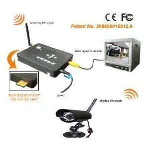   Wireless Spy Camera w/Night Vision & Motion Detector 